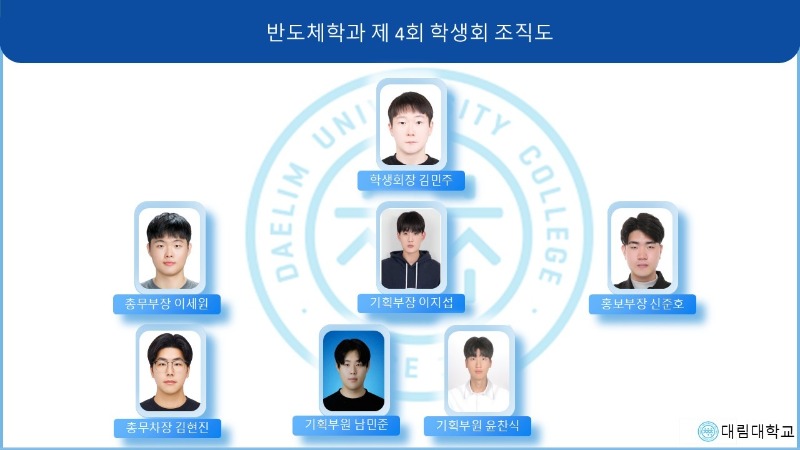 2025 학생회 조직도.jpg