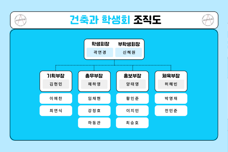 47회 건축과 학생회.png