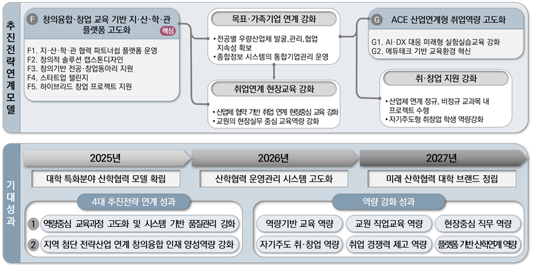 산학2.png