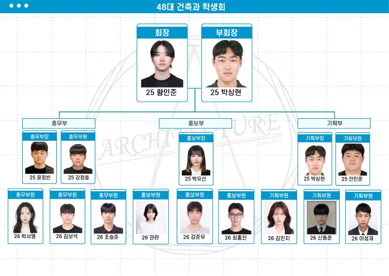학생회 프로필.jpg