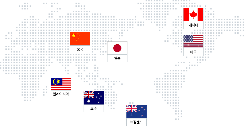 캐나다,미국,중국,일본,말레이시아,호주,뉴질랜드 국기 이미지